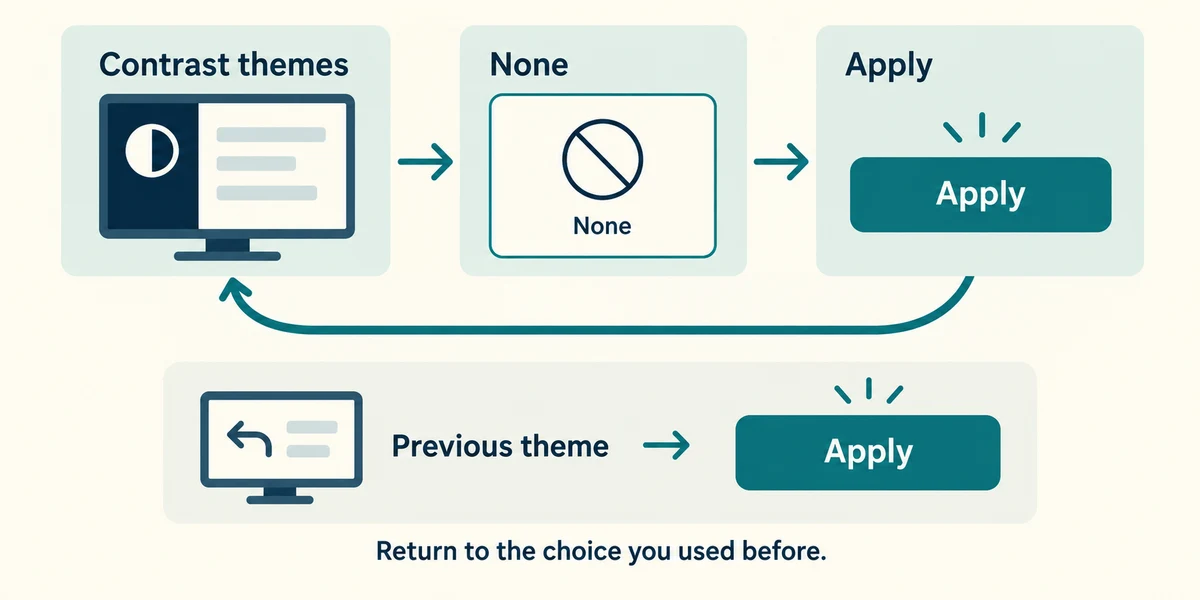 Choose None and Apply to undo a contrast theme, or reapply your previous theme.