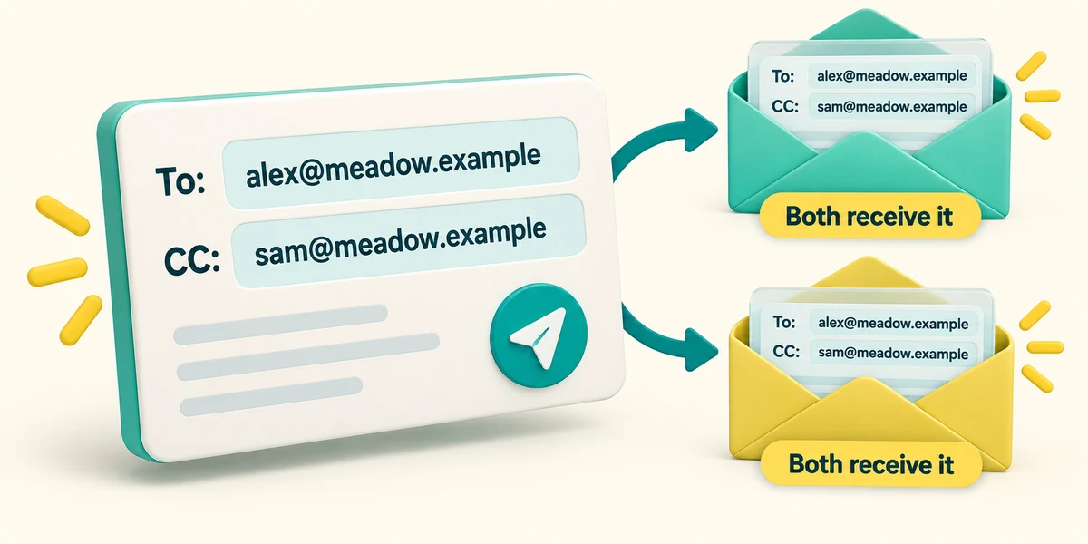 To and CC addresses remain visible to both recipients, who both receive the message.