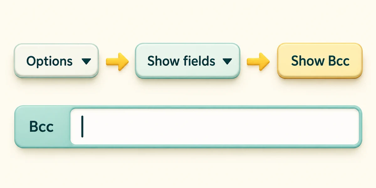 Options, Show fields and Show Bcc reveal the BCC address field.