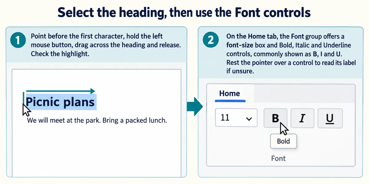 Only Picnic plans is highlighted above the Home tab font-size, Bold, Italic and Underline controls.