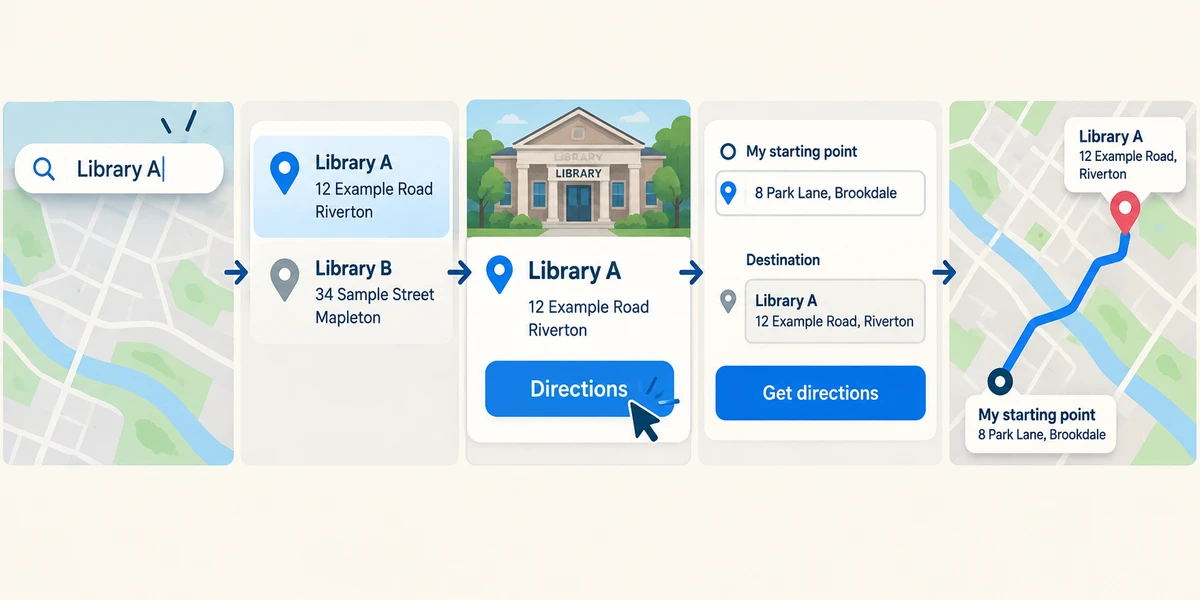 Check the matching library address before asking for directions.