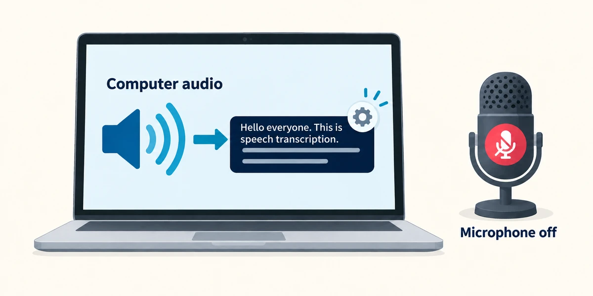 Computer playback is routed to captions while a separate room microphone is off.